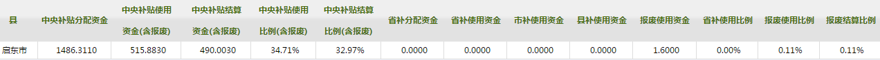 TIM截图20190104090426.png